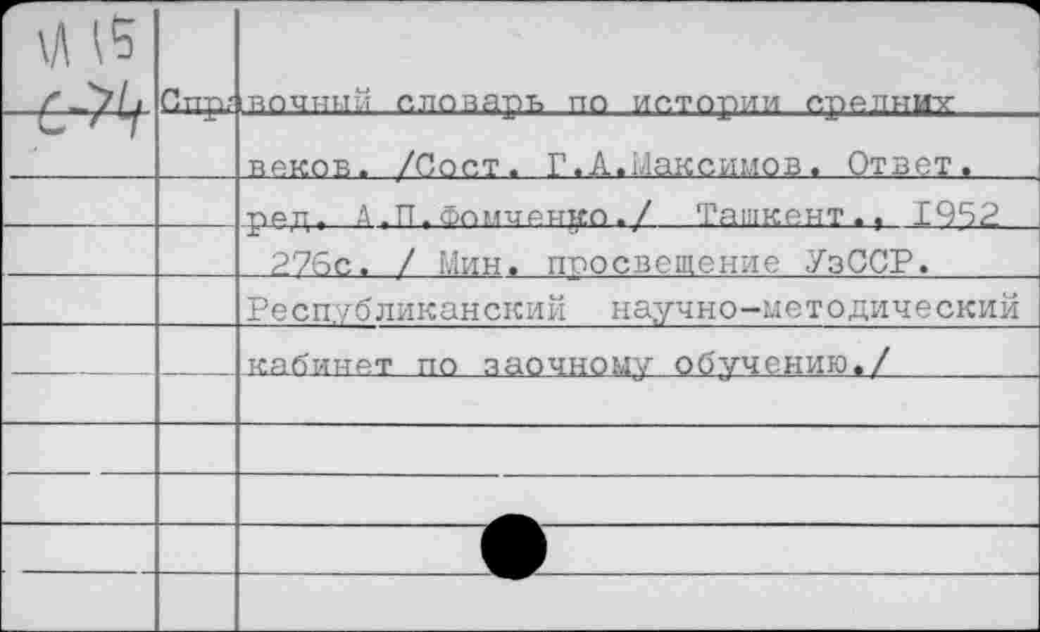 ﻿\Л 15		4
	Пир?	точный словарь по истории ерелнит
С“'7		веков. /Сост. Г.А.Максимов. Ответ.
		репт А.П.Фомченко./ Ташкент., 1952
		276с. / Мин. просвещение УэССР.
		Республиканский научно-методический
		кабинет по заочному обучению./
		
		
		
		
		